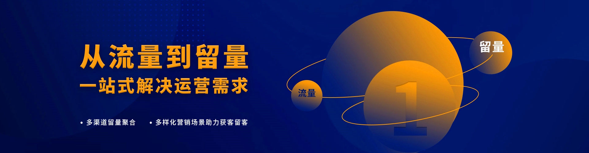 安丘sem怎么做